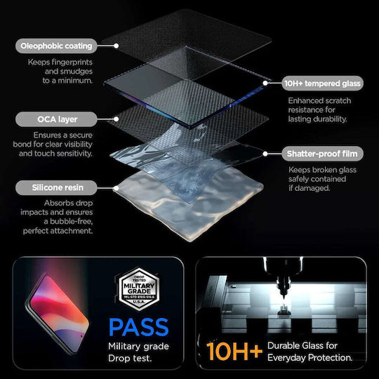 Tempered Glass Iphone Duo Spigen Glas.tr Ez Fit Pro Hd Privacy Aluminacore Антидраскотинно Стъкло За Защита На Поверителността За Външен Екран Agl12016