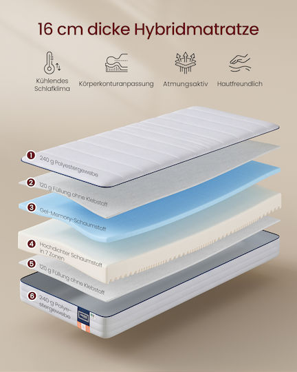 Vasagle Μονό Στρώμα Memory Foam Διπλής Όψης Roll Pack 90x200x16cm