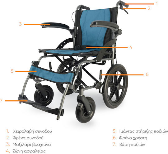 Medical Brace Rollstuhl 14" Klappbar Einfacher Typ 51cm MB.W2006 Blaue