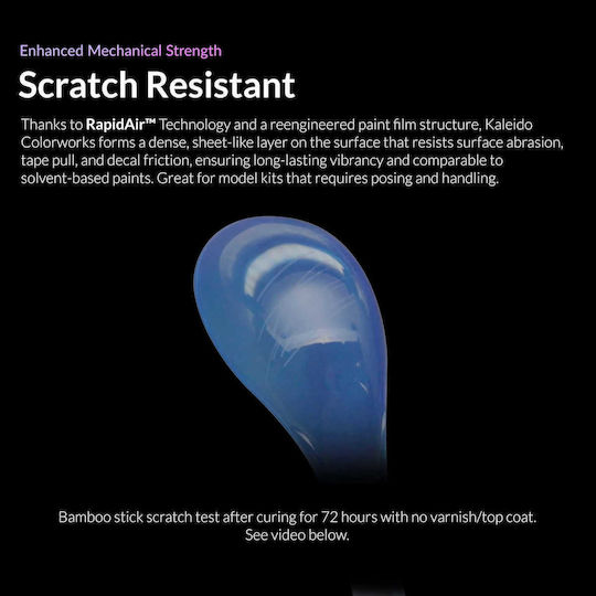 Gaahleri Modellbau-Farben Translucentes Blau 20ml