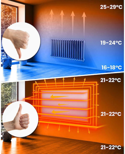 Berdsen Панел за Инфрачервено Отопление за Стена Стъклен 720W Бежов 120x60cm