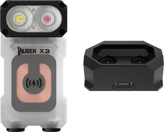 Wuben Rechargeable LED Headlamp with Maximum Brightness 700lm