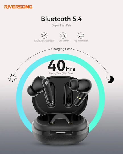 Riversong Utopia H10 In-ear Bluetooth Handsfree Ακουστικά με Θήκη Φόρτισης Μαύρα