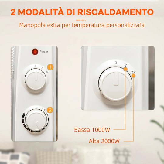 HomCom Convector De Pardoseală 1000W Mică 79x54cm Albă