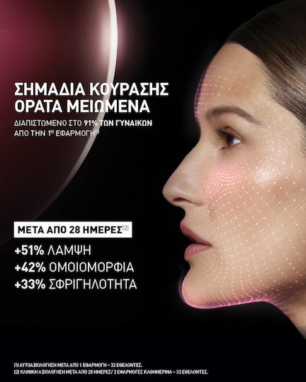 Filorga NCEF-Revitalize Cream Face Night 50ml