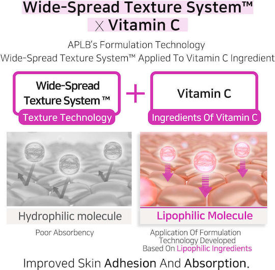 APLB Kojic Acid Vitamin C Day Face Cream with Vitamin C 50ml