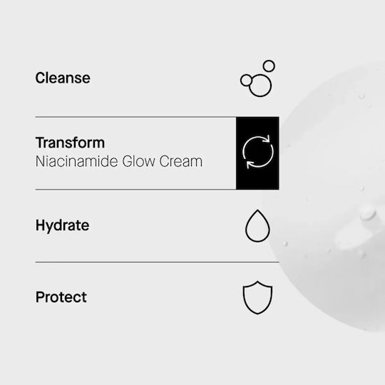 Transparent Lab Face Cream for Moisturizing & Brightening with Niacinamide 50ml