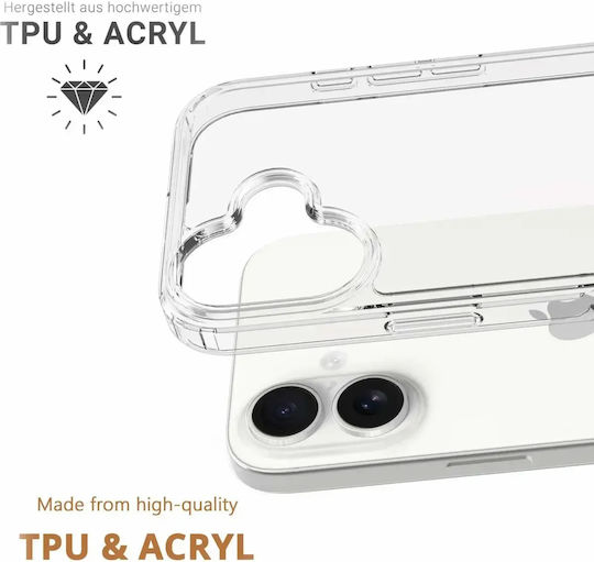 JT Berlin Back Cover Transparent (iPhone 17)