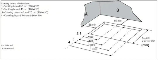 Schneider Plită pe gaz autonomă 68x52 cm