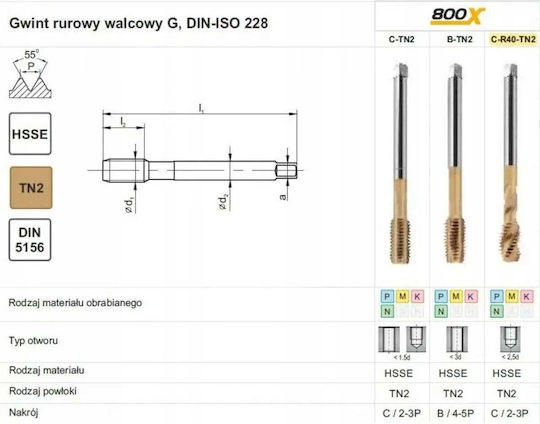 Fanar Конус G 1/8'' Din-5156c R40 Hsse Tin 800x