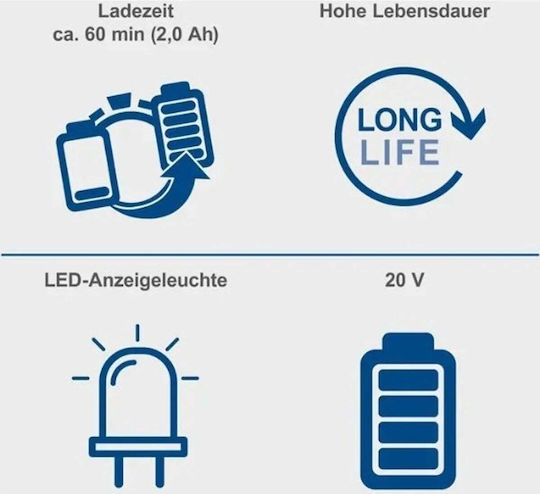 Scheppach Комплект Батерии Литиеви Капацитет 2Ah 20V със Зарядно Устройство