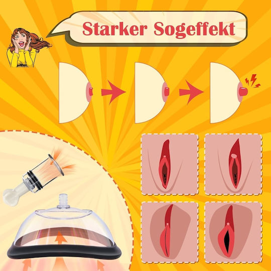 Pompă de Vid Clitoris Labiile Mari 2 Cupe Sfârcuri Set de Stimulare Endogenă Femei Cupluri Valvă de Eliberare Rapidă a Presiunii
