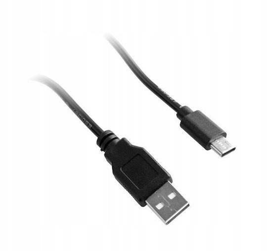 ETA Elektrisches Handstaubsauger