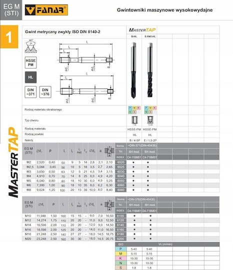 Fanar Gwintownik M 6 Din-371e R45 Eg 6h Hsse-pm Hl Mastertap