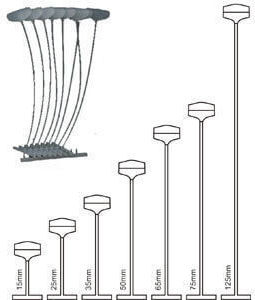 Ace Din Plastic Pentru Pistol De Etichetat Haine 5000pcs 50mm