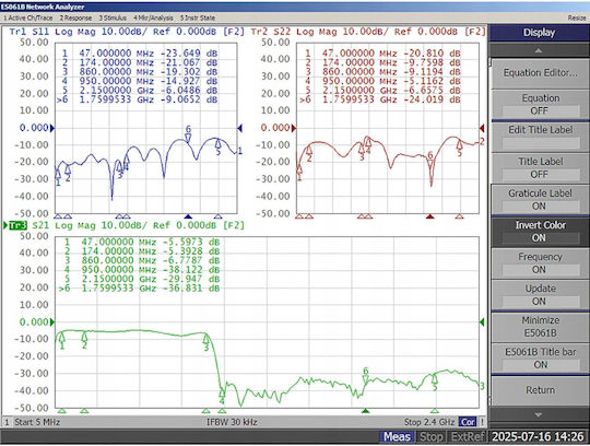 Signal Projects Satellite Multiswitch