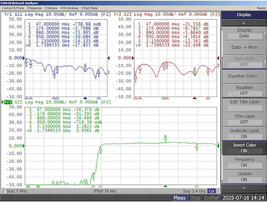 Signal Projects Satellite Multiswitch