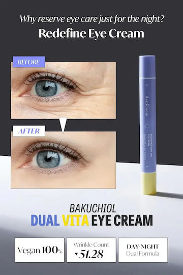 Herbloom Cremă de Ochi pentru Cearcăne și Hidratare 16ml