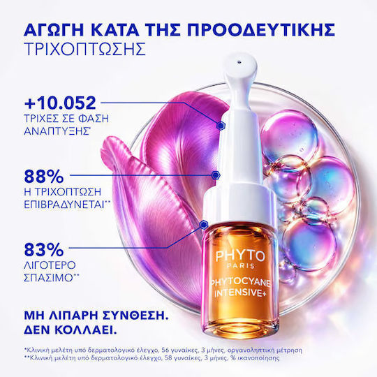 Phyto Phytocyane Ампули срещу Косопад на Коса за Жени 12x5ml