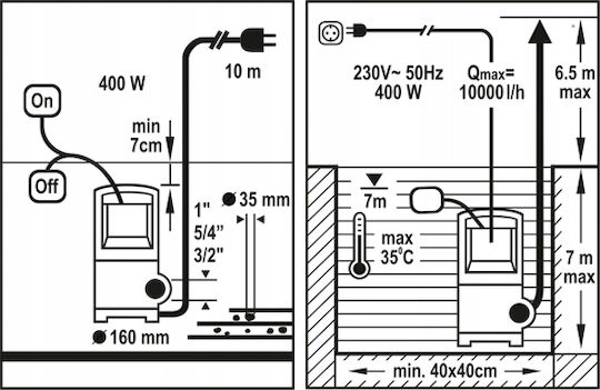 Pompă submersibilă pentru apă murdară Flo 79771 10000 L H 6.5 M Putere 400 W