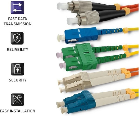 Qoltec Qoltec Optical Fiber Cable SC/APC-SC/APC 1.5m Yellow