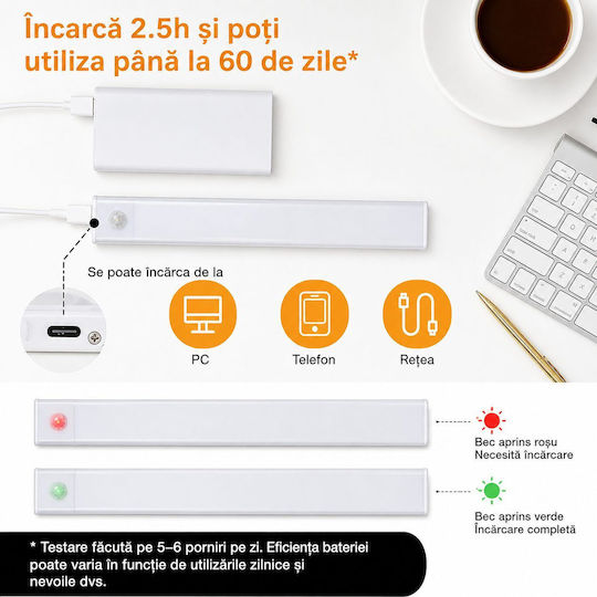 Lampă solară 114.59lm cu senzor de mișcare