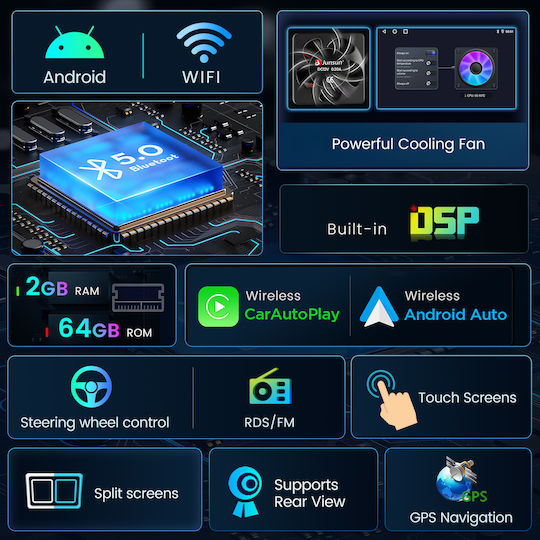 Junsun 6 86" Android 15 Multimedia 2gb/64gb Fiat 500 2007-2015 Ασύρματο Carplay Android Auto Gps Dsp Μαύρος
