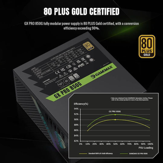 GameMax GX 850G 850W Black Computer Power Supply Full Modular 80 Plus Gold