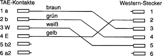InLine Καλώδιο 20m 1τμχ