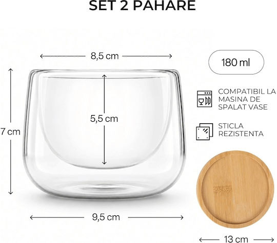 Miamio Set Cesti Cappuccino Din Sticlă Transparente 180ml 2 Bucăți