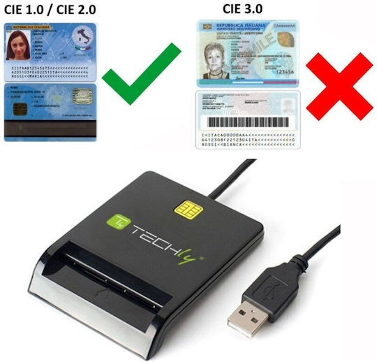 Techly Kartenleser USB 2.0