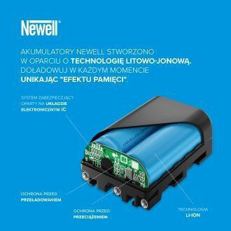 Newell Αναπληρωματική Μπαταρία Lp-e6p Canon Θύρα Usb-c Υψηλή Απόδοση