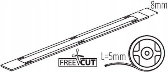 Kanlux Waterproof LED Strip Natural White Light 5m