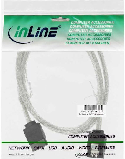 InLine 75cm Graues 27307R