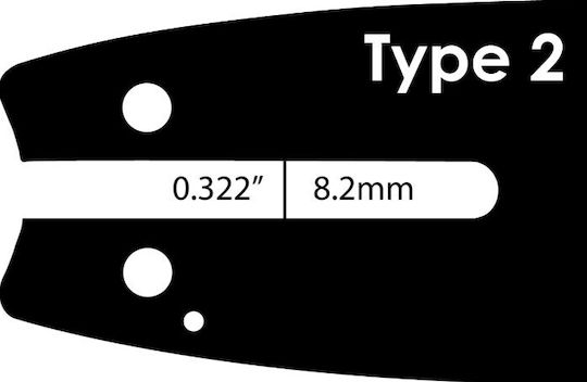 Острие Grimsholm Premium Cut 12" 3/8" 043"/1 1 mm Stihl Gs973
