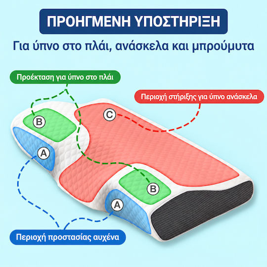 Μαξιλάρι Ύπνου Memory Foam 30x50cm