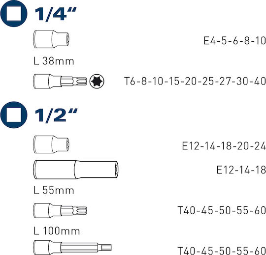 Fortum Priză Torx Lungă cu Covoraș de Intrare 1/4", 1/2" Dimensiune E4 / E5 / E6 / E8 / E10 / E12 / E14 / E18 / E20 / E24