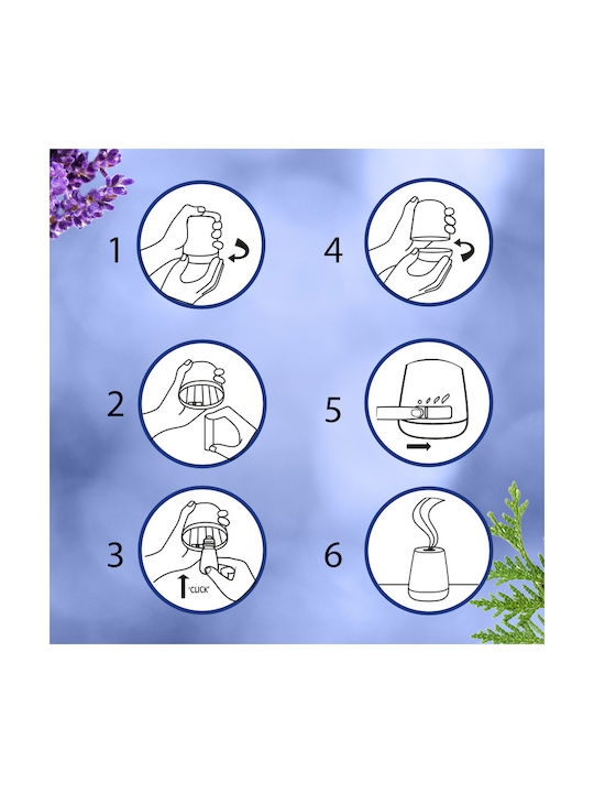 Airwick Led Συσκευή Αρωματοθεραπείας Πράσινη