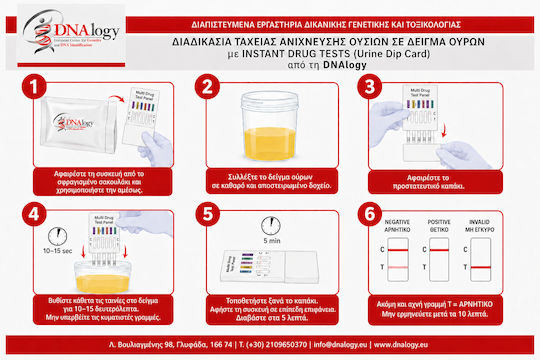 Dnalogy Instant Plus 6 – Τεστ Ούρων 6 Ουσιών