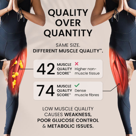 Tanita RD-953 Smart Ζυγαριά 200kg με Λιπομετρητή & Bluetooth Μπεζ