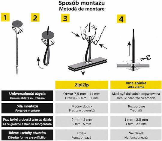 Κλιπς Αυτοκινήτου Universal Zipzip 25τμχ