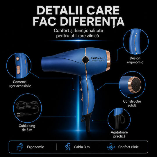 Ionic Επαγγελματικό Πιστολάκι Μαλλιών 2400W