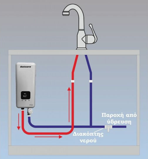 Solcore Montat Pe Perete Inverter Boiler Cu Încălzire Instantanee Central Monofazat 5.5kW