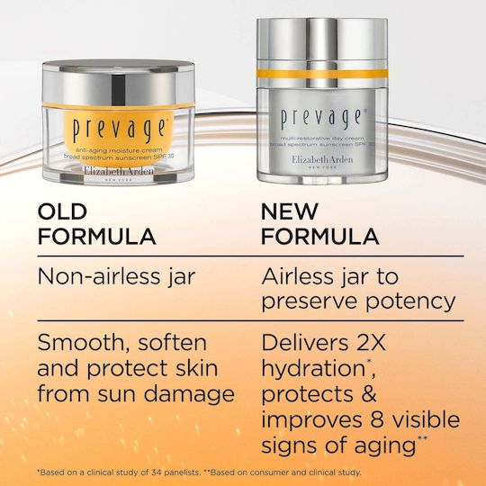 Elizabeth Arden Prevage Gesichtsfeuchtigkeitscreme Tag mit SPF30 für Feuchtigkeitsspendend Anti-Aging & Aufhellung mit Hyaluronsäure 50ml