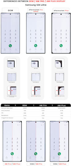 OLED модул с рамка Samsung Galaxy S24 Ultra US & International Version Aftermarket Plus 120Hz Titanium Black