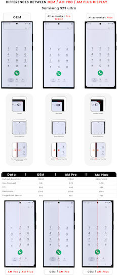 Oled Assembly Frame Samsung Galaxy S23 Ultra Us & International Aftermarket Plus 120hz Graphite