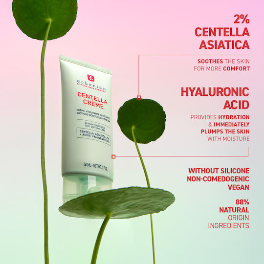 Centella Face Cream for Moisturizing & Redness with Hyaluronic Acid & Centella Asiatica 50ml