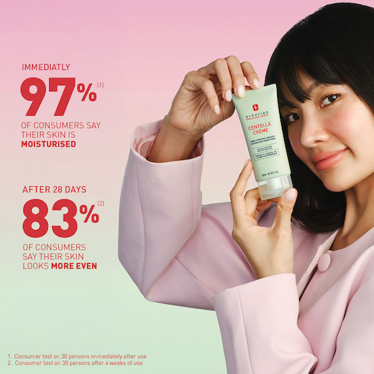 Centella Face Cream for Moisturizing & Redness with Hyaluronic Acid & Centella Asiatica 50ml
