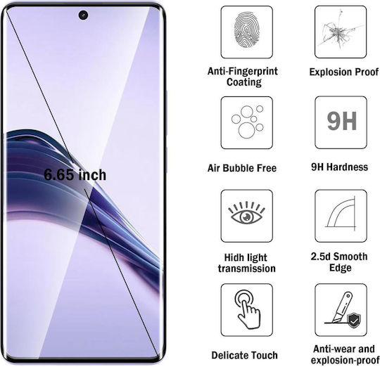 Kalebol Full Glue Full Face Tempered Glass (Realme 14x)