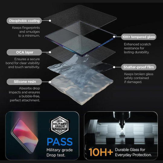 Spigen Glas.tR EZ Fit Pro HD Full Glue Tempered Glass (iPhone Duo)